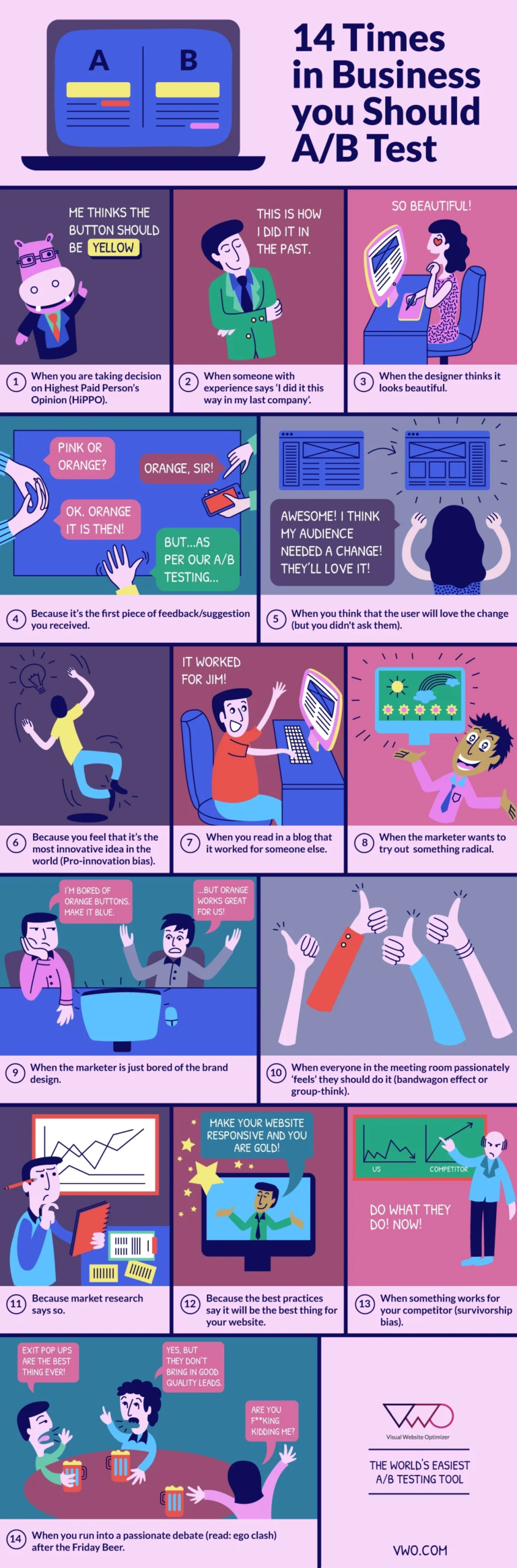 A B Testing Webdesign Infografik