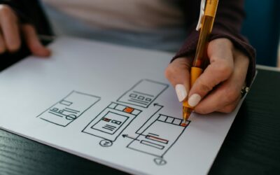 interne Verlinkung SEO